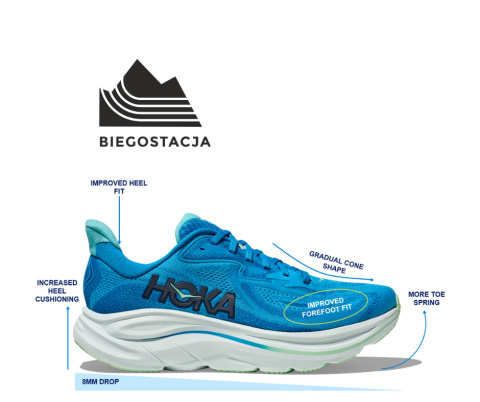 Buty Hoka Clifton 10 M Buty Hoka Clifton 10 M